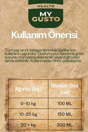 Kedi İçeceği 6'lı Health Paket (Relax-Energy-Immune)