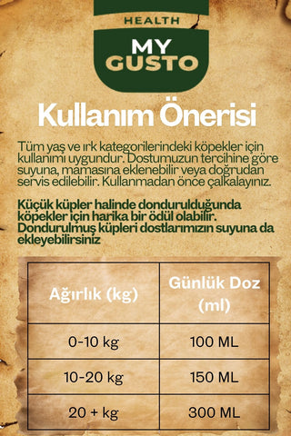 Köpek İçeceği Health Serisi (Relax-Energy-Immune) 6'lı Set 300 ml