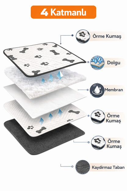 Premium Yıkanabilir Köpek Eğitim Çiş Pedi 70x90 cm – 4 Katmanlı, Yüksek Emicilik, Kaydırmaz Taban